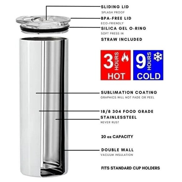 Floral Teacher Plant Seed That Grow Forever 20oz Tumbler Insulated Travel Mug - Picture 3 of 3